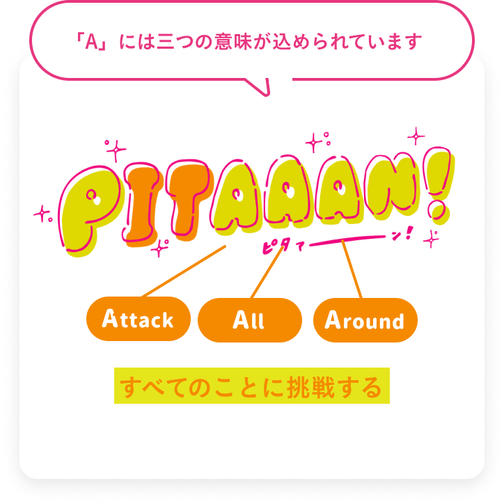 PITAAANのロゴに込めた想い