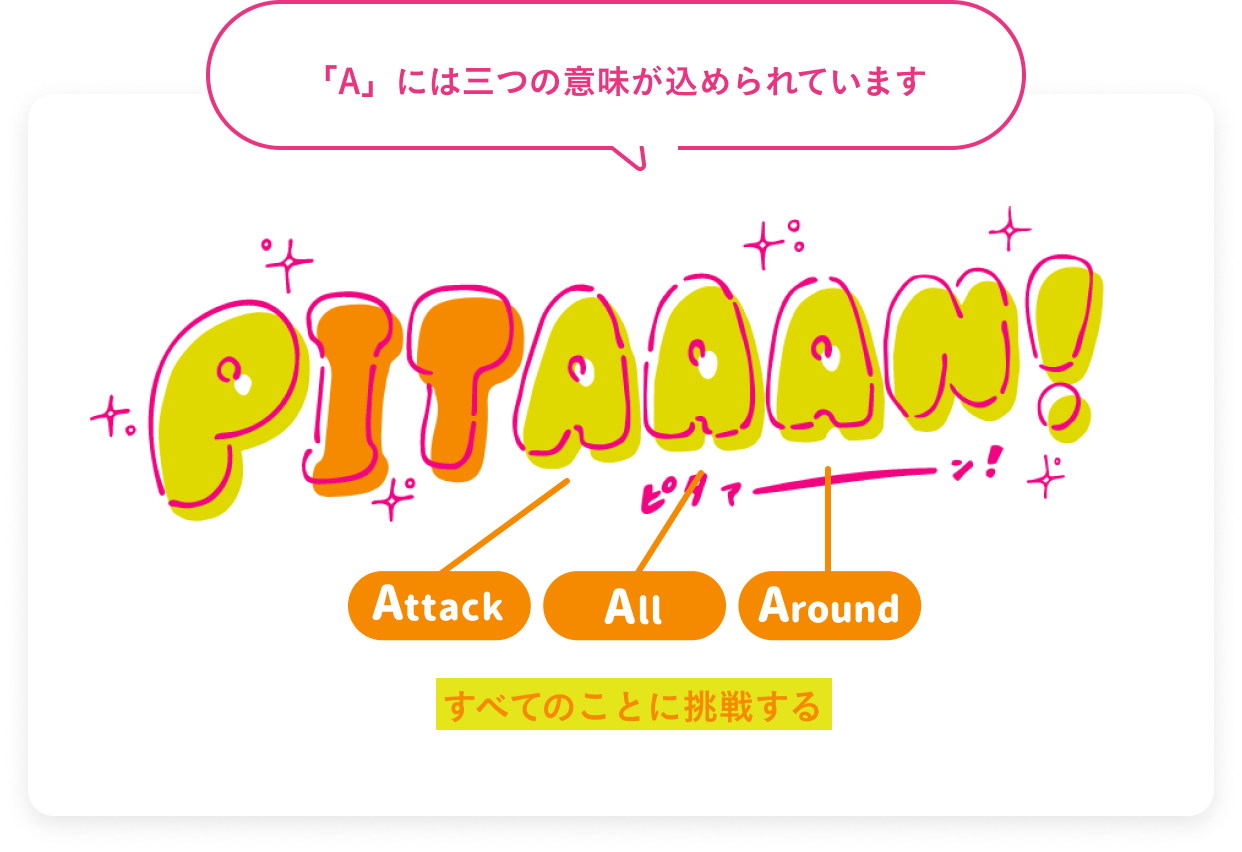 PITAAANのロゴに込めた想い